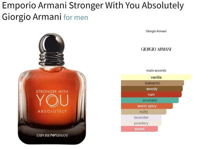 Emporio Armani Stronger With You Absolutely EDP 50ml