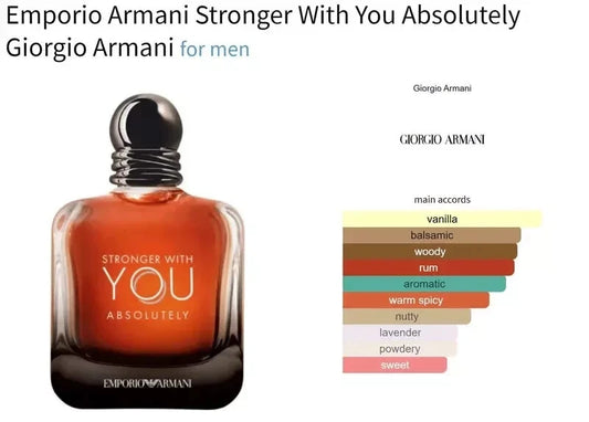 Emporio Armani Stronger With You ABSOLUTELY EDP Spray EXCLUSIVE